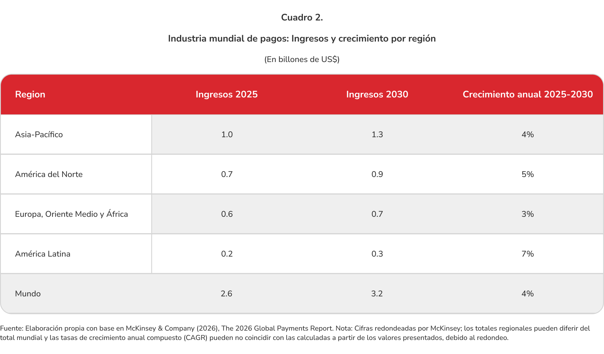 Mi Imagen Responsiva